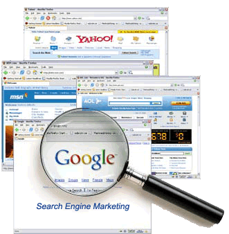 SEM (Search Engine Marketing)